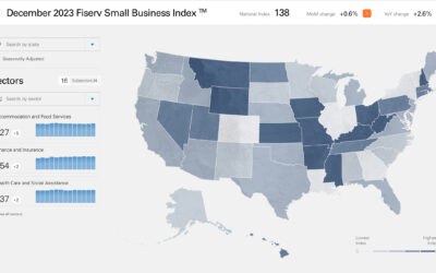 New Fiserv Index Provides ‘Big Signal’ of Small Business Performance